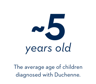 5_years