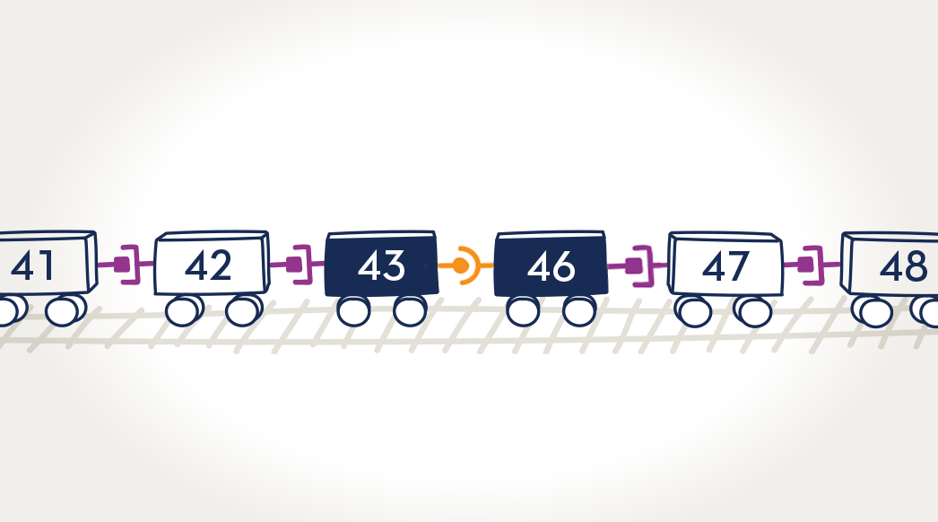 Graphic of train cars representing exons in the dystrophin gene, with exon 43 and 46 highlighted