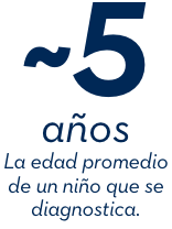 ~5 años. La edad promedio de un niño que se diagnostica.