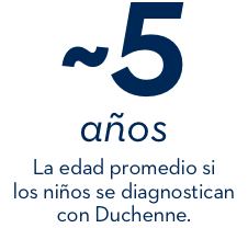~5 años. La edad promedio si los niños se diagnostican con Duchenne.